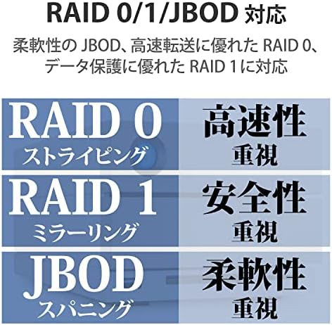 LaCie 2big Dock RAID 36tb Надворешен Рација Хард Диск HDD Со SD Картичка CF Картичка Слотови, За Mac И КОМПЈУТЕР Десктоп, Thunderbolt 3 USB-C USB 3.0, 1 Месец Adobe CC Сите Апликации План, Податоци За