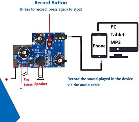 Стемеду 120 Секунди Модул За Снимање Звук Мп3 Комплет За Музички Плеер Контрола На Копчето Снимање Гласовна Порака ЗА Самостојна