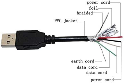 PPJ USB Синхронизација На Податоци Кабел Кабел Олово За Lenovo ThinkPad 183822U 183822U-DT 18384Q 18384Q-DT 183825U