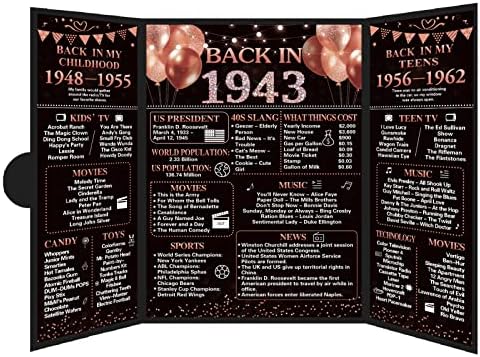Тргоул 80 -ти роденденски украси подароци за жени црно розово злато уште во 1943 година постери, роден во 1943 година, 80 -годишни