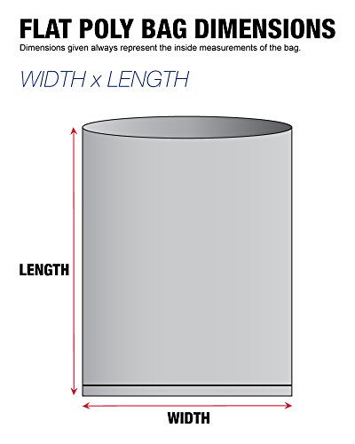 Логика на лента TLPB321 рамен поли полиња од 1,5 милји, 24 x 36, чиста