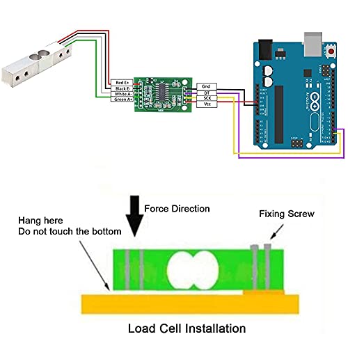 2 сетови сензор за тежина на дигитална оптовареност + HX711 ADC модул за мерење на сензорот за Arduino DIY преносен електронски