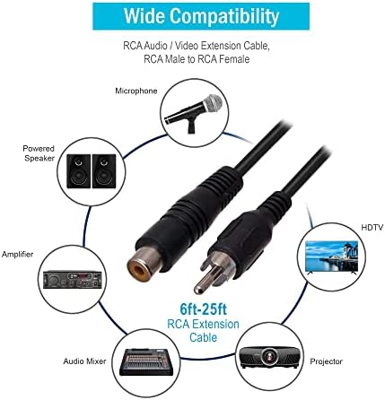 Кабел Central LLC RCA Audio/Cable Cable Extension - 12 стапки - RCA машки до RCA Femaleенски, црн а/v продолжен кабел за телевизори, субвенции,