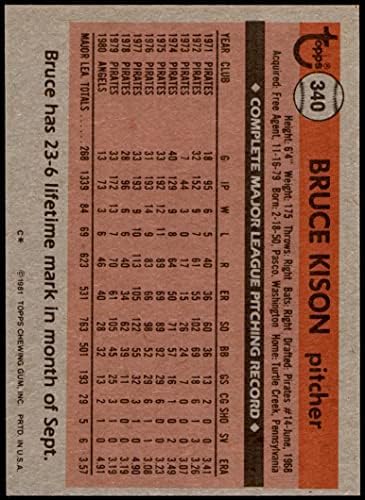 1981 Топпс # 340 Брус Кисон Лос Анџелес Ангели НМ/МТ Ангели