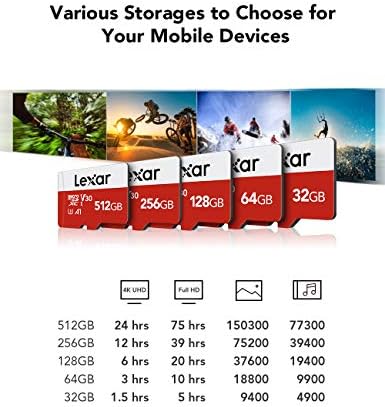 Lexar E-серија 128 GB Micro SD картичка 2 пакет, MicroSDXC UHS-I Флеш мемориска картичка со адаптер, 100MB/S, C10, U3, A1, V30, Full HD, 4K