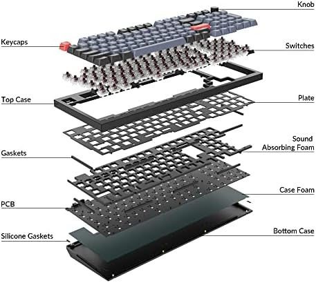 Keychron Q5 Жична Прилагодена Механичка Верзија На Копчето За Тастатура, 96% Распоред QMK/ПРЕКУ Програмабилно Макро Со Топло-заменлив