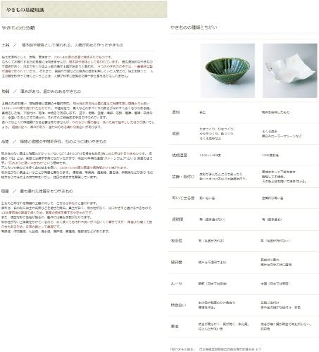 Јапонска грнчарија Отворена тенка Асаги Рокубеи Гуи Куп, 2,4 x 1,6 инчи, 3,4 fl oz, ресторан, ресторан, комерцијална употреба