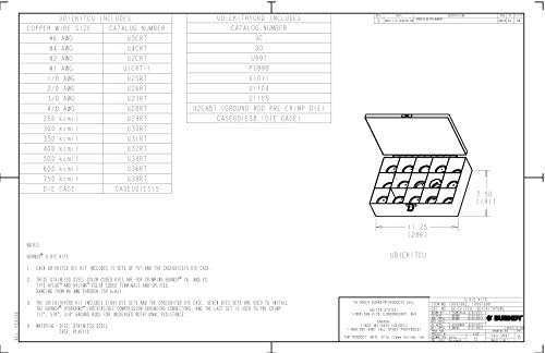 Бурнди УДИЕКИТЦУ Нерѓосувачки Челик У-Умре Комплет за Бакарни Конектори #6 AGG-750 kcmil. Боја кодирани ЗА СТЕГАЊЕ ЌЕ, и YS видови на конектори.
