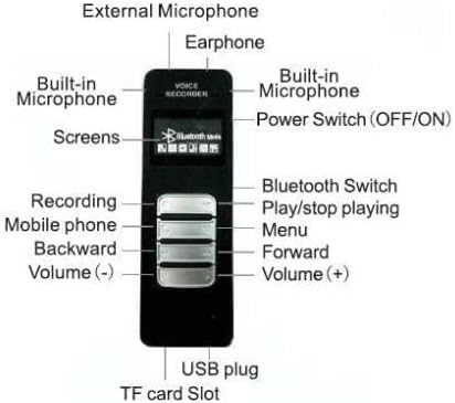 ZCMMF Безжичен Bluetooth Мобилен Мобилен Телефон Телефонски Повик Гласовен Аудио Рекордер Диктафон Mp3 8GB