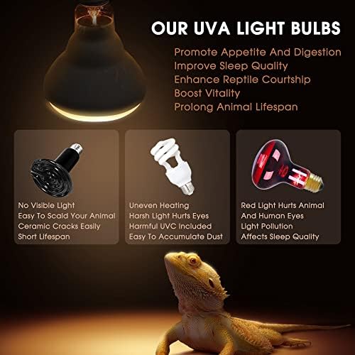 Bliignite топлински светилки, UVA reptile светло, сијалички за топлински ламби од 150W, E26 BASE BASKING STACK STACK за влекачи, сијалица