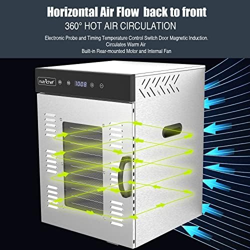 Нутрихеф Премиум Машина За Дехидратор На Храна - 1500 Вати 16 Полица Од Нерѓосувачки Челик Дехидратор Со Дигитален Тајмер И Контрола