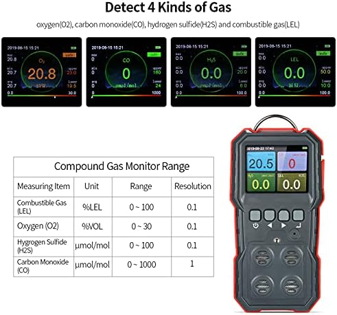 Дигитален 4 во 1 гас јаглерод моноксид детектор LCD дисплеј мулти -гас тестер со аларм за звук и светло вибрации за индустрија