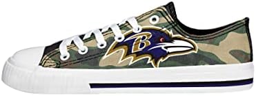 Baltimore Ravens NFL женски камо ниско ниво на платно чевли - 11
