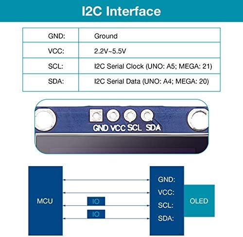 Пријатели 10 парчиња I2C OLED дисплеј модул OLED дисплеј возач на екранот IIC IIC IIC IIC I2C TABELLONE SERIALE CON DISPLAY AUTO-LUMINOSO COMPATIBILE
