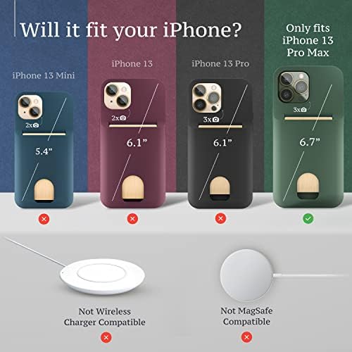 Лупа Наследство iPhone 13 PRO Max Случај Со Држач За Картички-Случај Паричник - [Заштитен + Издржлив] За Жени и Мажи - iPhone 13