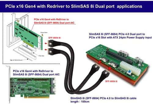 Двојна порта Slimsas 8i до PCIe X16 Adapter PCIe 4.0 ги поддржува адаптерите на Megaraid и HBA