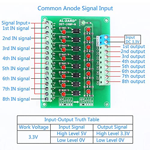 5V до 3.3V 8-канален изолатор изолатор на фотоелектричен модул за изолација Ниво на напон конвертор на напон 8bit NPN излезен PLC сигнал убеден
