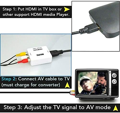 Fansipro HD Видео Конвертор Кутија HDMI ДО RCA AV/CVSB L/R Видео 1080p HDMI Адаптер NTSC PAL, 72 * 55 * 20 Црн