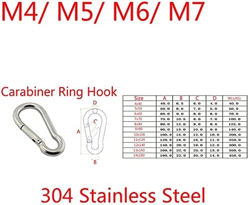 Мултифункционален пролетен карабинер за пролетни карабинери од не'рѓосувачки челик Брзи врски за заклучување на линк кука M4/M5/M6/M7