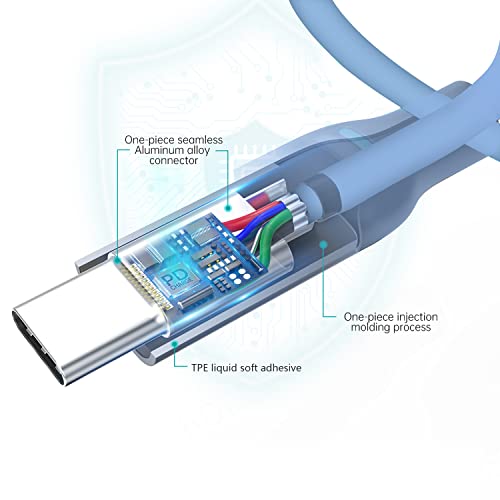 Powerline USB C до USB C полнач кабел 100W 6FT 2.0, кабел за полнење од типот C за iPad Mini 6, iPad Pro 2020, iPad Air 4, MacBook