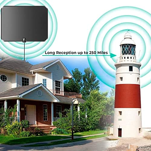 2023 ТВ антена дигитална HD внатрешна - паметна антена долг опсег на 250+ милји - моќна поддршка за засилувач 4K 1080p All TV VHF UHF засилувач