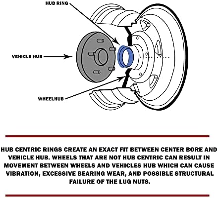 Делови за додатоци на тркала сет од 4 центрички прстен 87,10мм ОД до 70,30мм центар за центри, црна поликарбонат