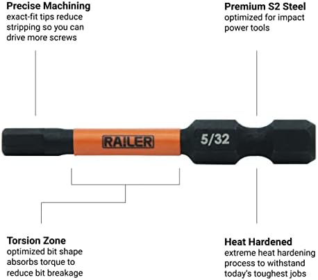 HEX 3/16 Бит на возачот на влијанието - Railer Allen Rench Hex Bits. 1/4 Брзо ослободување S2 челик 2 инчи 3/16 хексадецимални битови.