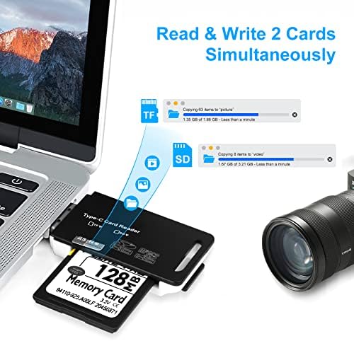 Читател на SD картички, адаптер за мемориски картички AIYEEN USB2.0 OTG 2-во-1 со Lanyard за TF, SD, SDHC, SDXC мемориска картичка