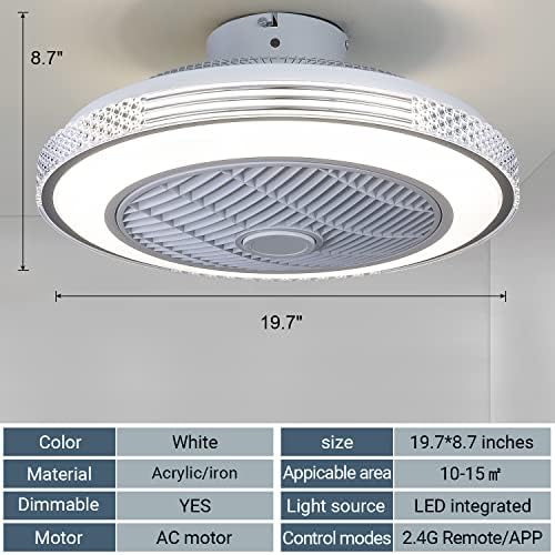 МАДШНЕ 20 Модерни Вентилатори За Тавани Со Низок Профил Со Светла и Далечински, Вентилатори За Тавани Без Сечила Со Затемнети ЛЕР, Мали
