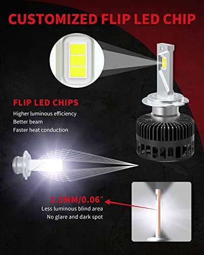 LASFIT за Ford Fusion 2008-2018 LED Светилки H11/8/9 LED Светилки H7 LED Светилки За Високо И Ниско Светло Напред