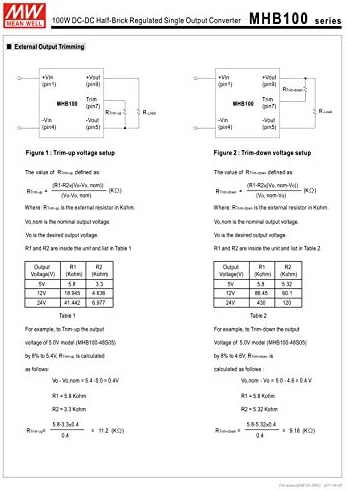 Среден добро MHB100-48S05 5V 0 ~ 20A 100W DC-DC полу-тули регулиран конвертор на единечен излез DC/DC конвертор