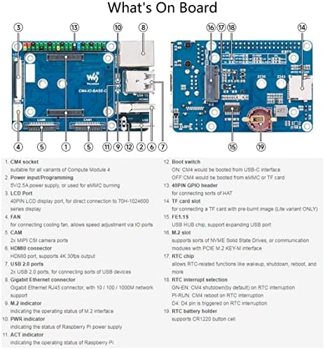 За пресметковен модул 4, CM4 мини основна табла Raspberry Pi 40Pin GPIO заглавие и MIPI CSI Port Port/LCD Display Port/Fan/HDMI/USB 2.0 Тип