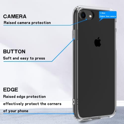 RESTOO за iPhone SE Case 2022/2020, iPhone 7 8 Case, тенок кристално чист случај со [не пожолтување] шок -отпорен тврд компјутер за заштитен телефон за заштита на телефони за iPhone 4.7 инчи