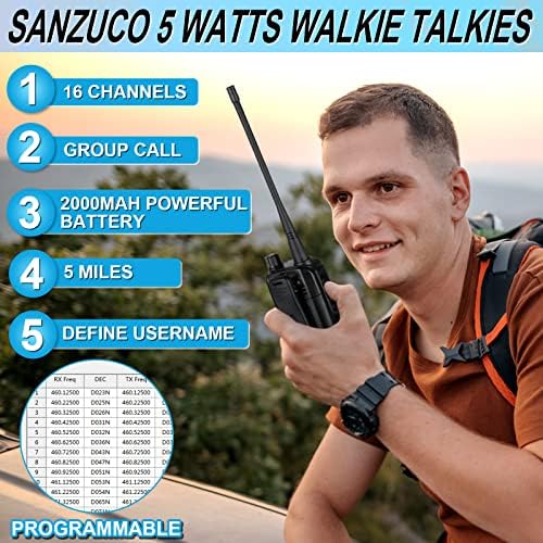 Walkie Talkies долг дострел, двонасочен радија за полнење и 2 пински двонасочен кабел за програмирање на радио USB за Баофенг, Кенвуд,