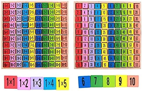 Дани Монтесори Бебе Дрво Математика 1-100 Дигитални Когнитивни Наставни Помагала 1010 Табела За Множење Деца Математички Број Едукативни