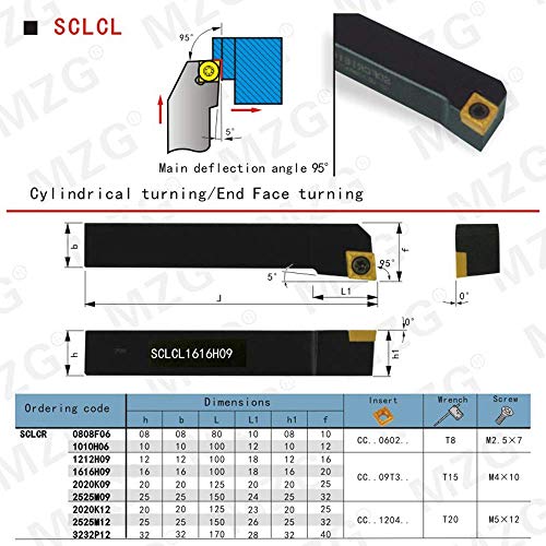Maifix SCLCL1212H06 Карбид Вметнува Машина ЦПУ Струг Обработка 10mm 12mm Држачи За Шипки Цврсти Надворешни Алатки За Вртење