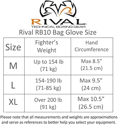 Ривалски боксер RB11 Еволуција торбички нараквици, затворање на кука и јамка - 1,25 ”на затворена ќелија за пена за вметнување за интензивна