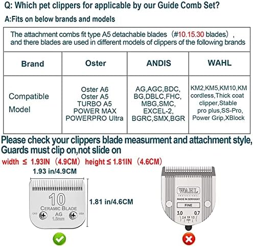 Додаер Животно Нерѓосувачки Челик 5 Боја Водич Чешел Во Собата За Одвојува 10/15/30 Сечилото Куче Клиперс,Компатибилен Со Андис, Остер