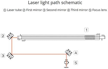 MSSOOMM 100мм Cu бакар ласерски рефлексија огледала обложени злато за машина за граверот за сечење на ласерски CO2, машина за 1 парчиња DIA. 100мм /3.94 Thk 3mm