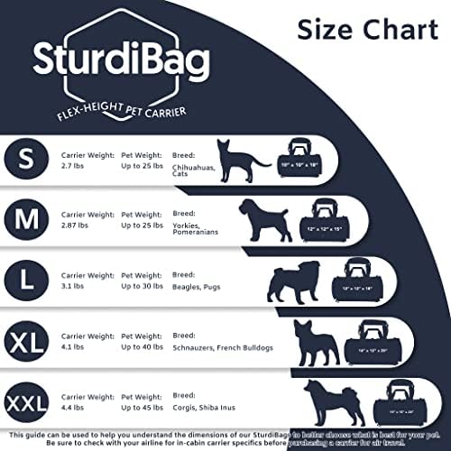 Поделена SturdiBag X-Голем Носач За Миленичиња: Оддел за 2 Миленичиња, Флексибилна Висина За Мачка И Куче Мека Страна Со Безбедносни Клипови И Ремени | Чад, 20 x 16 x 12