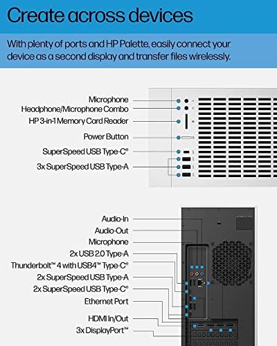HP 2023 Envidia GeForce RTX 3080 Ti 64GB XMP RGB DDR4 4TB SSD + 1TB HDD Thunderbolt 4 WiFi 6 Windows 11 Pro w/RATZK 32GB USB
