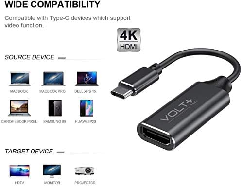 Работи од Volt Plus Tech HDMI 4K USB-C комплет компатибилен со Canon EOS R професионален адаптер со дигитален целосен 2160P,