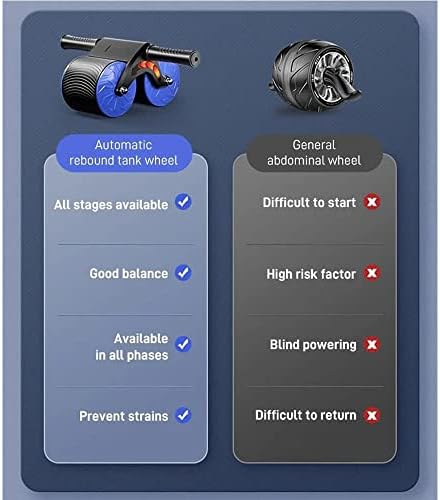 Автоматско враќање на абдоминалното тркало, ролери за тркала за аб за тренингот, тркала за вежбање за апс со колено душек, опрема за вежбање за домашни вежби