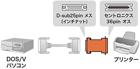 Адаптер за конвертор на печатач Sanwa AD-D25C36M