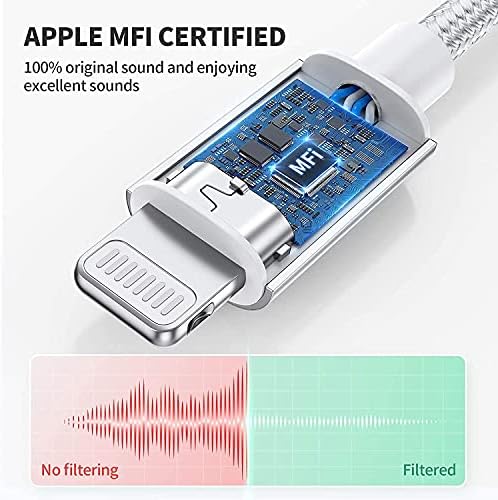 [Apple MFi Сертифициран] 2 Пакет Молња до 3,5 mm Слушалки Адаптер За iPhone 2 Во 1 Aux Аудио+Полнење iPhone Сплитер Компатибилен Со iPhone
