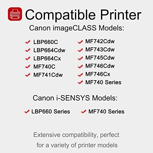 4 Пакет 055 BK/C/M/Y кертриџ за тонер: Компатибилна замена CRG-055 за Canon I-Sensys LBP660 MF740 Series ImageClass LBP660C LBP664CDW