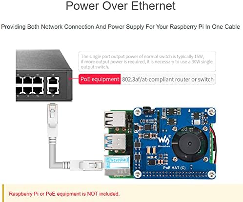 POE HAT за Raspberry Pi 4B/3B+, Power Over Ethernet Hat, поддршка IEEE 802.3AF/AT-во согласност со мрежата, 12V и 5V излези за напојување за да користите повеќе периферни уреди