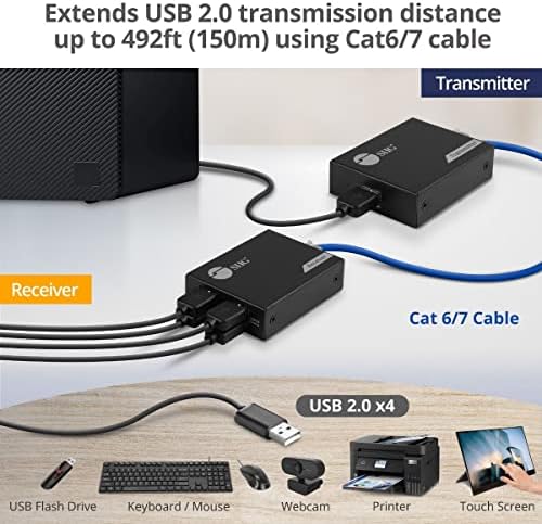 SIIG 4 - PORT USB 2.0 Екстендер 492ft Над Cat6/ 7 Кабел, Cat5e Кабел до 330ft, Приклучок И Игра, Пренос Со Голема Брзина, ЗА КОМПЈУТЕР, Надзор,