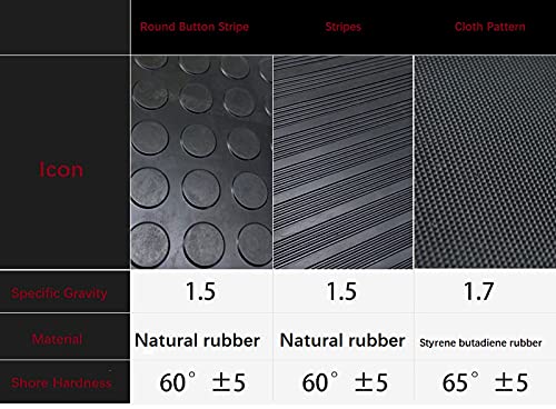 Изолационата гумена подлога со изолација од гумена плоча, индустриска отпорна на абење со високо-еластична подлога за апсорпција на шок, не-лизгање, лента за тркал?