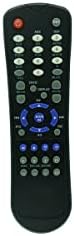 Remote Control for Hikvision DS-7204HI-S DS-7204HI-V DS-7200SH DS-8100 DS-7216 DS-7304 DS-7308 DS-7316 DS-7224 DS-7232 DS-7332 4Ch